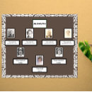 Suche nach vintage family poster Fotos