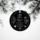 Recherche de date de naissance ornements Pour elle