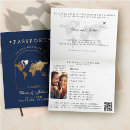 Recherche de rsvp de marine invitations Bride