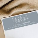 Suche nach camper rücksende aufkleber Rustikal