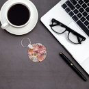 Recherche de 3d porteclés Floral