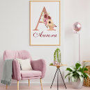 Recherche de prenoms posters Chambre pour filles