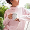 Recherche de dessin botanique tasses Élégant