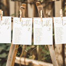 Recherche de signes mariage plans tables Calligraphie moderne