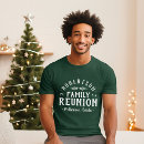 Recherche de réuni tshirts Pour eux