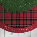 Recherche de tartan jupon de sapin Rustique