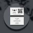 Recherche de pilote photographie Noir et blanc
