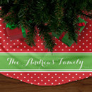 Recherche de jupon de sapin Famille