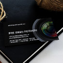 Recherche de lentilles cartes visite Studio photo