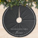 Recherche de noir jupon de sapin Typographie