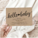Recherche de bonjour bébé maternité invitations Sip and see