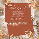 Suche nach brunnen einladungen Gut wünschen