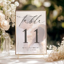 Recherche de de photo de mariage table cartes Noms