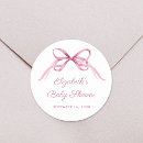 Suche nach vintage girl aufkleber Rosa
