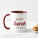 Suche nach meine tante tassen Aunt