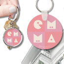 Recherche de emma porteclés Nom
