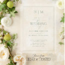 Recherche de échelles invitations Pour elle