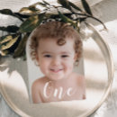 Suche nach fotografie einladungen Bogen