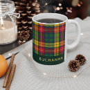Recherche de buchanan tasses Motif