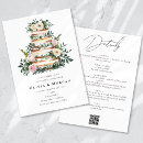 Recherche de de gâteau de mariage invitations Illustration