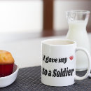 Suche nach für soldaten tassen Militär