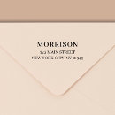 Recherche de durable cartes postales De l'acheteur d'une maison