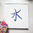 Recherche de kanji électronique Chinois