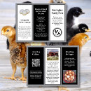 Recherche de ferme prospectus Marché des agriculteurs