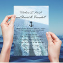 Recherche de voyages invitations Fête