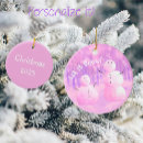 Recherche de snowman ornamente Personnalisation