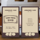 Recherche de oeufs cartes visite Boss