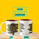Recherche de dépression tasses Encouragement