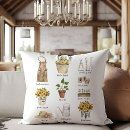 Suche nach gaertner kissen Mother