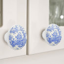 Recherche de campagne boutons et poignées de porte Élégant