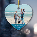 Recherche de coeur simple ornements Nom