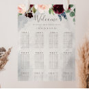 Recherche de flow chart Bride