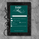 Recherche de gothique mariages Halloween