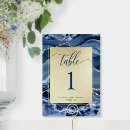 Recherche de cristal bleu Pour tous