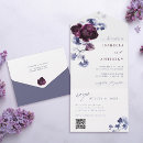 Recherche de bleu lavande mariage invitations Invités