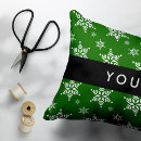 Recherche de pneu coussins Motif