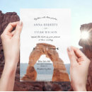 Recherche de utah invitations Aquarelle