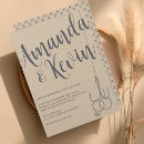 Recherche de anneaux mariage invitations Extérieur