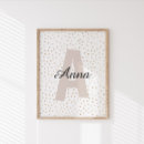 Recherche de lettre s posters Alphabet