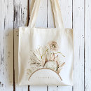 Recherche de terreux sacs Pour elle