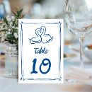 Suche nach schwan tischkarten Schwäne