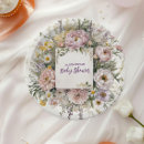Recherche de papillons assiettes Aquarelle