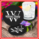 Recherche de noir blanc dessous de verres Entreprise