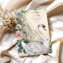 Recherche de vifs invitations Or rose