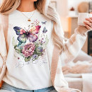 Recherche de typographie vintage vêtements Tendance