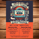 Suche nach 1974 einladungen Wütend